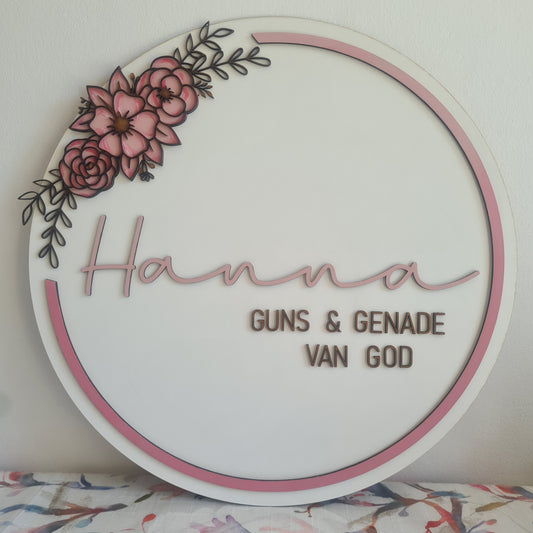 Personalized Name Boards